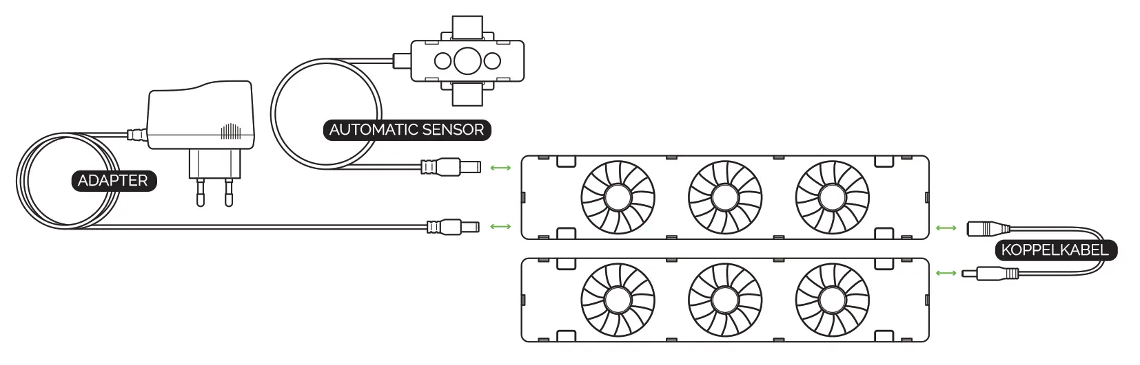 Werking Automatic Sensor
