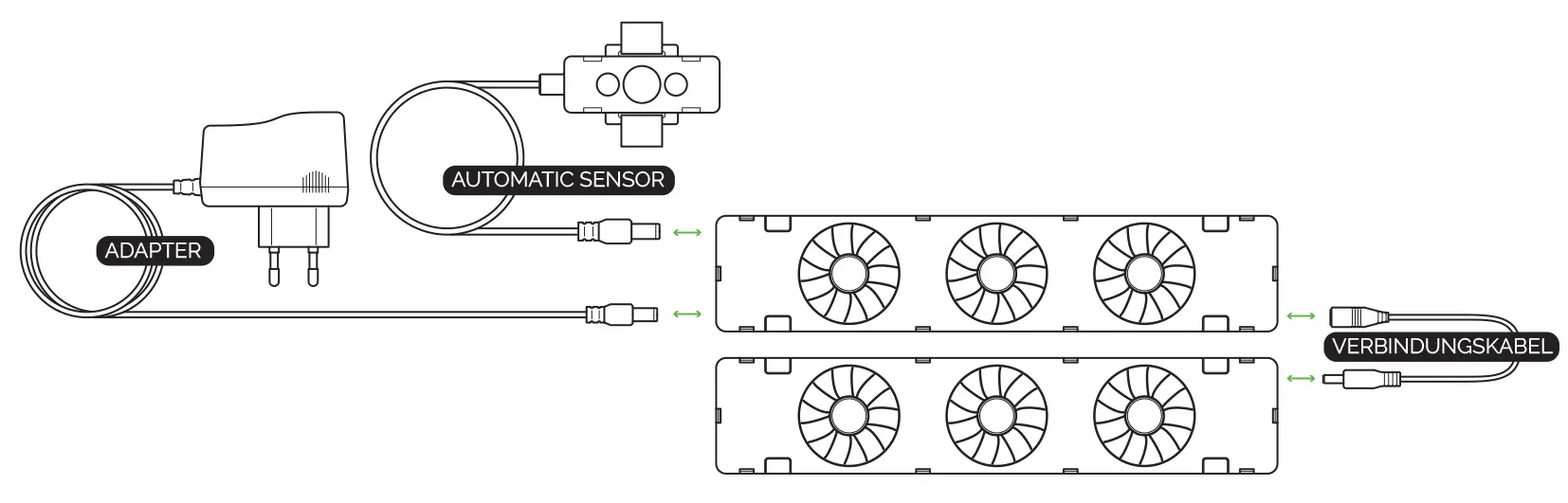 Werking Automatic Sensor DU