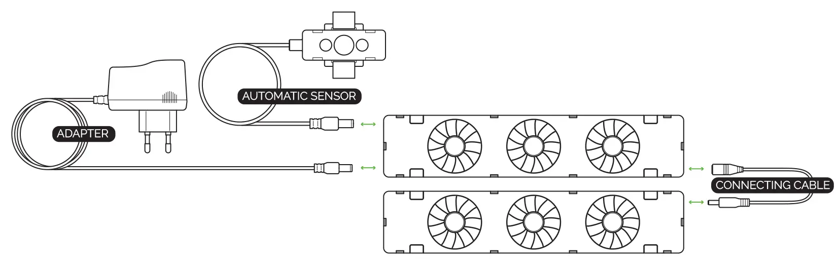 Werking Automatic Sensor ENG
