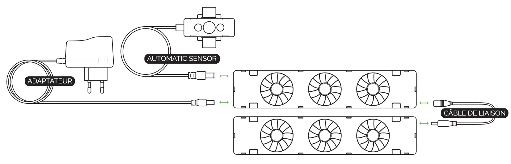 Werking Automatic Sensor FR